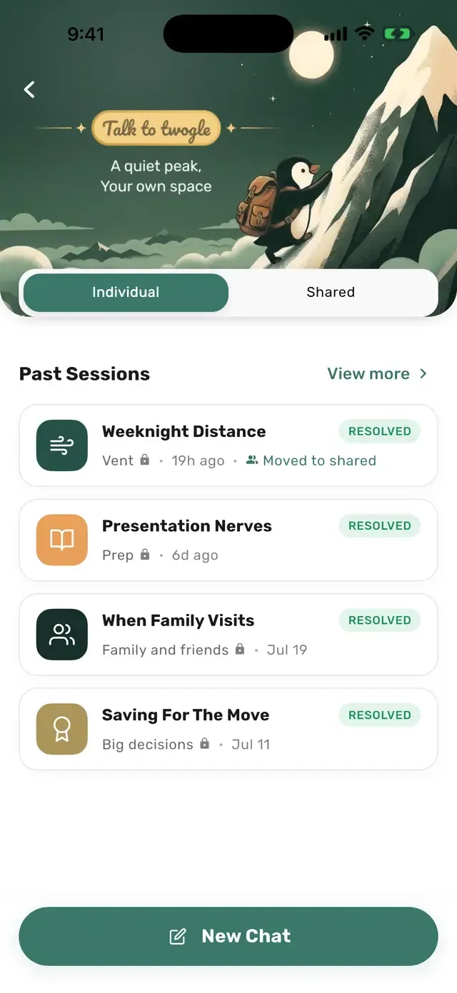 The Twogle sessions screen with an Individual and a Shared tab and a list of past sessions